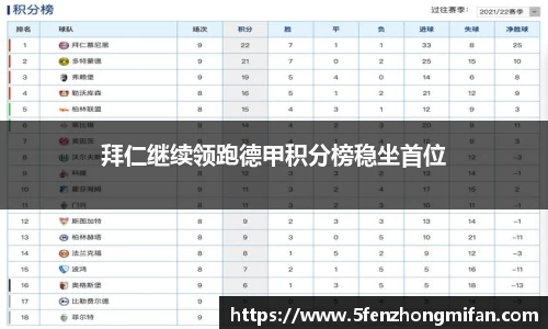 拜仁继续领跑德甲积分榜稳坐首位