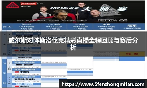 必一运动